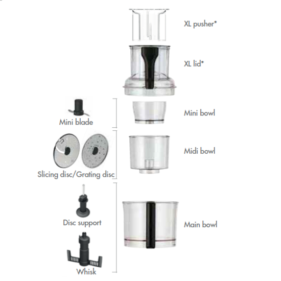 5100 Bowl lid kit 